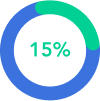 Success Rate